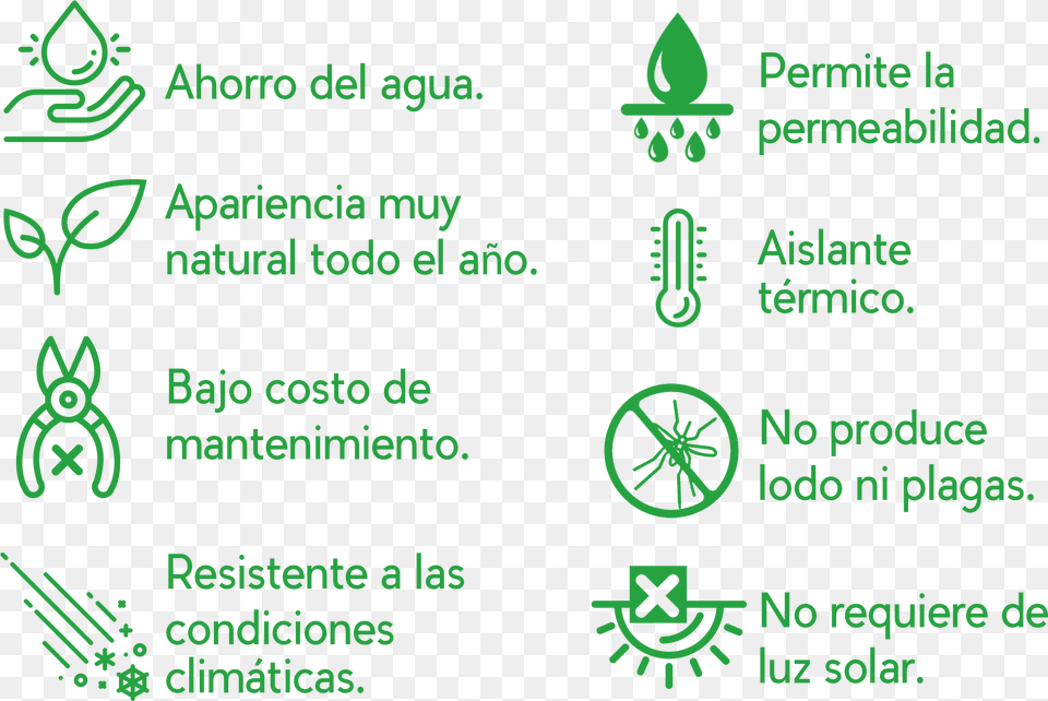 Por Qu Tener Pasto Sinttico Circle, Recycling Symbol, Symbol, Machine, Wheel Free Png Download