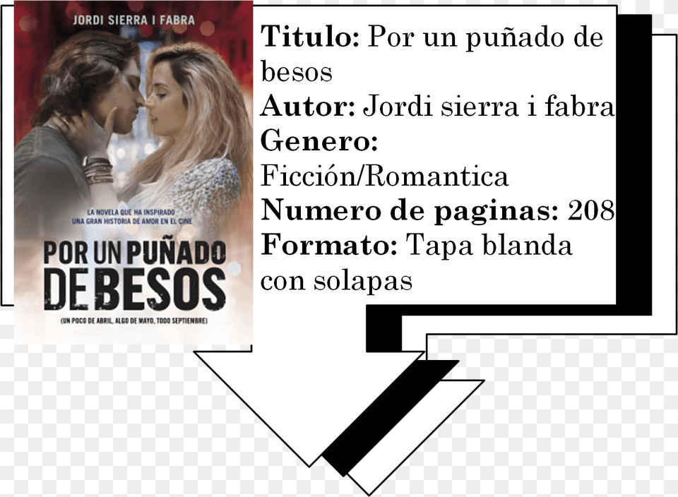 Por Un De Besos Jordi Sierra I Fabra Por Un De Besos, Advertisement, Poster, Adult, Person Free Png Download