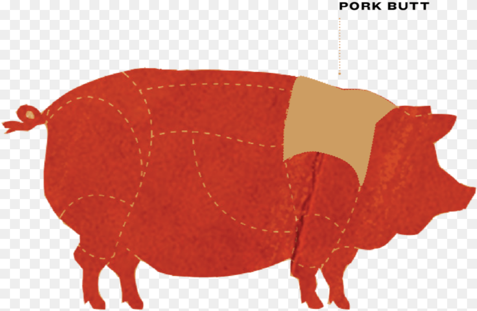 Pork, Animal, Mammal, Pig, Hog Png Image