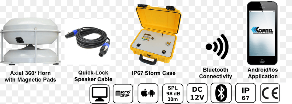 Portable Electronic Siren Usb Cable, Electronics, Mobile Phone, Phone Free Png Download