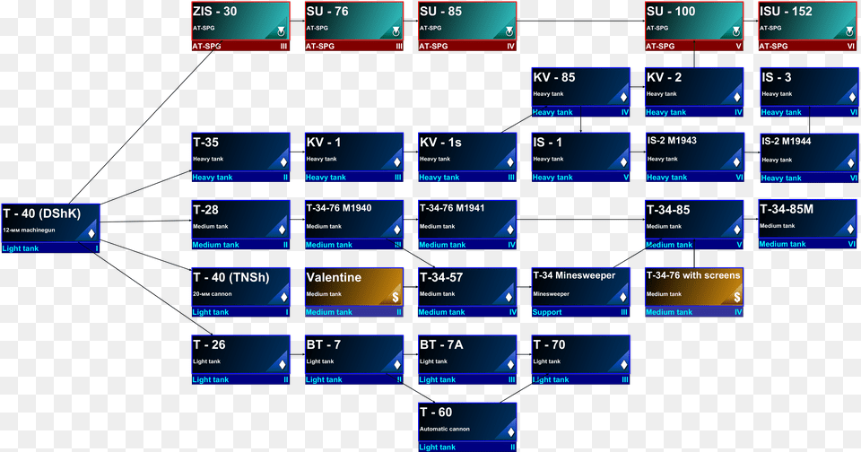 Portable Network Graphics, Computer Hardware, Electronics, Hardware, Monitor Free Transparent Png