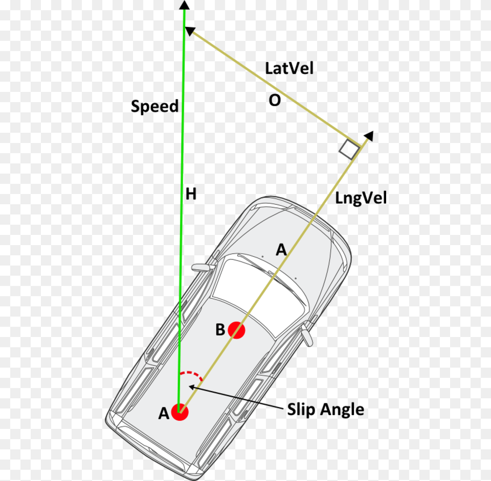 Portable Network Graphics, Cad Diagram, Diagram Free Transparent Png