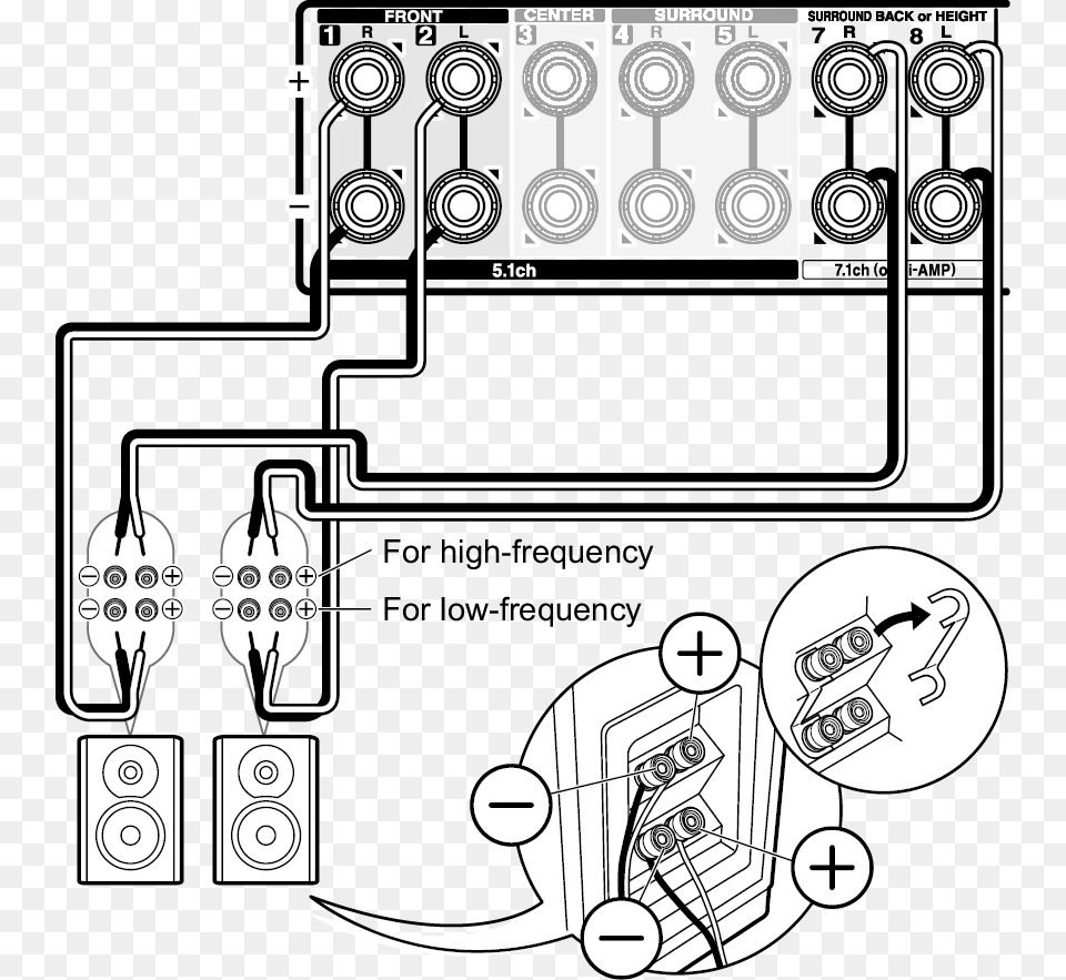 Portable Network Graphics Png Image