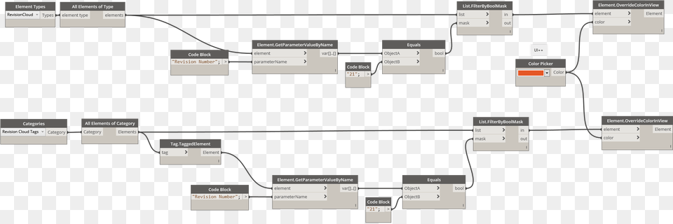 Portable Network Graphics, Diagram, Uml Diagram Free Png