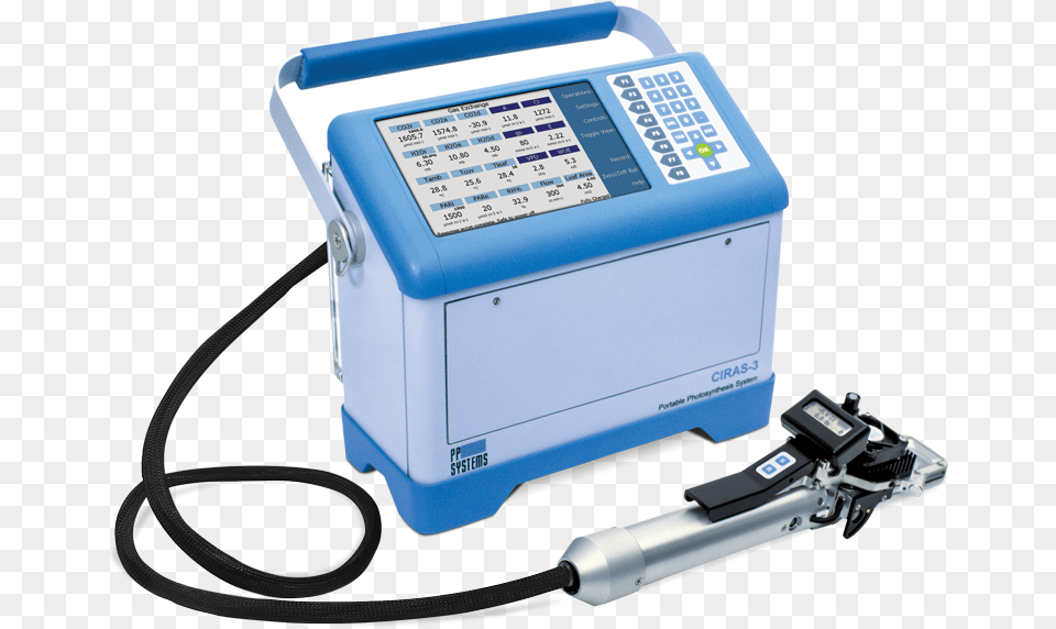 Portable Photosynthesis System, Gas Pump, Machine, Pump, Computer Hardware Png Image