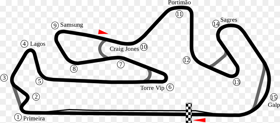 Portimao Race Track Map Free Transparent Png