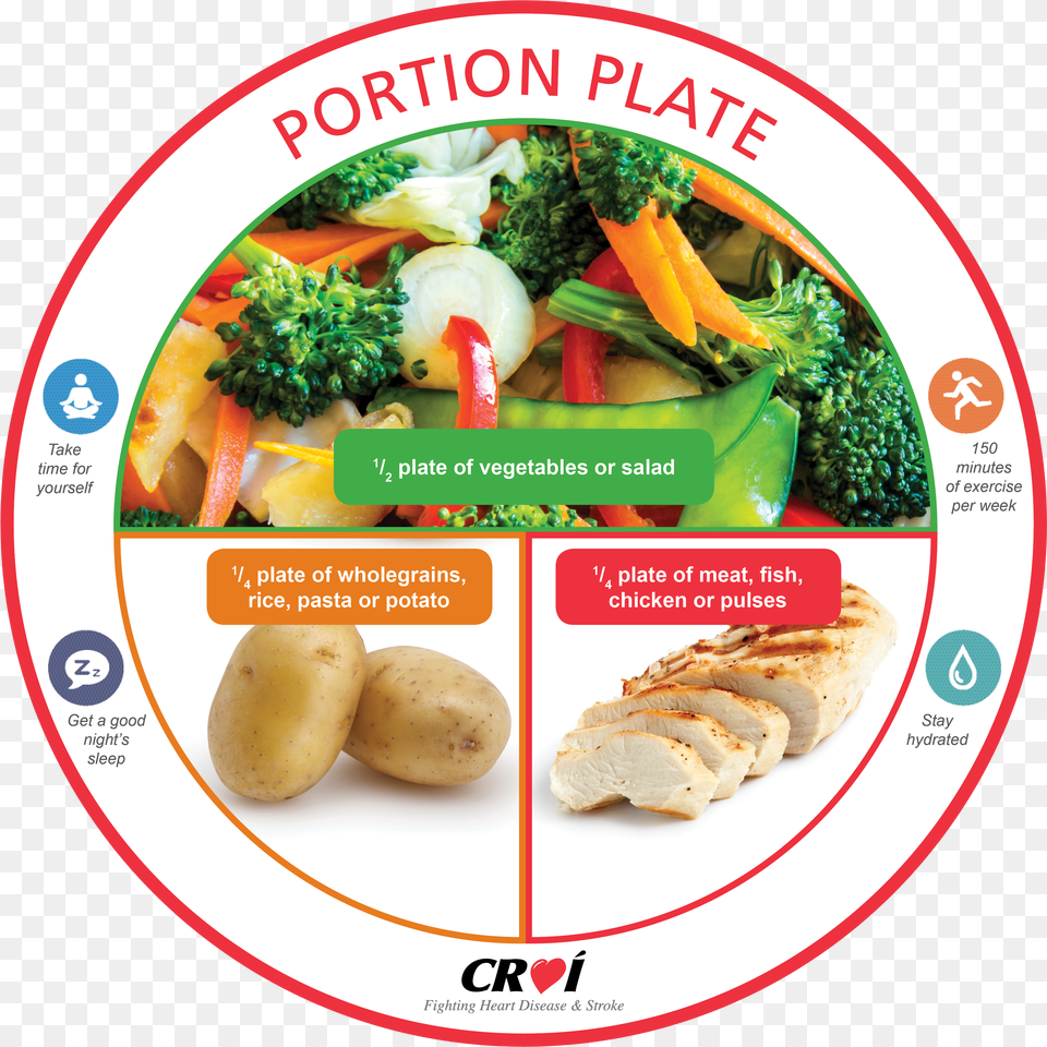 Portion Food Png