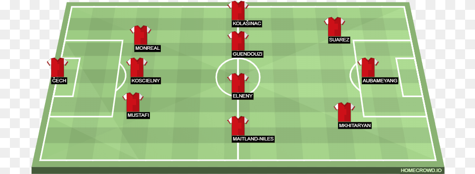 Portugal Lineup World Cup 2018 Free Png