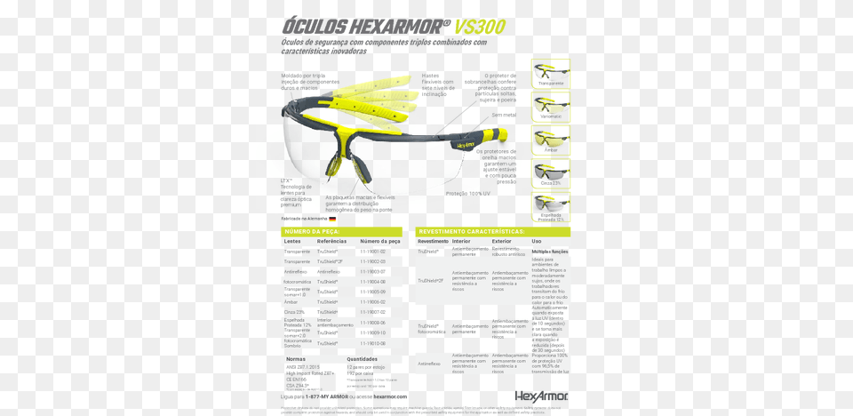 Portuguese Sellsheet V2 Explosive Weapon, Accessories, Advertisement, Glasses, Poster Free Transparent Png