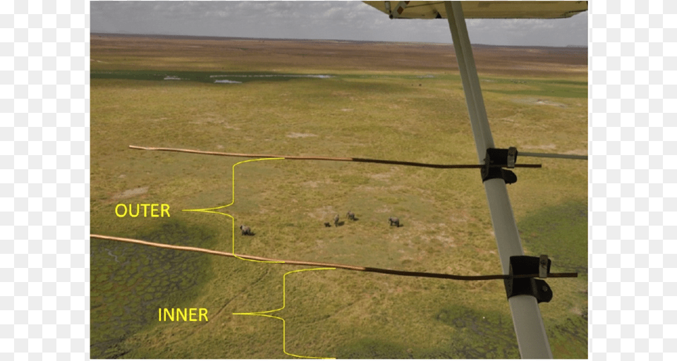Position Of Steamers On The Wings Of An Aircraft Grass, Land, Nature, Outdoors, Field Free Png