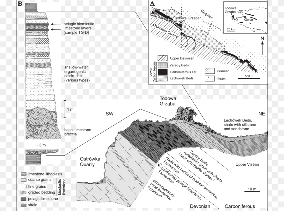 Position Of Todowa Grzba On The Outline Of Palaeozoic Gazice, Chart, Diagram, Plan, Plot Png