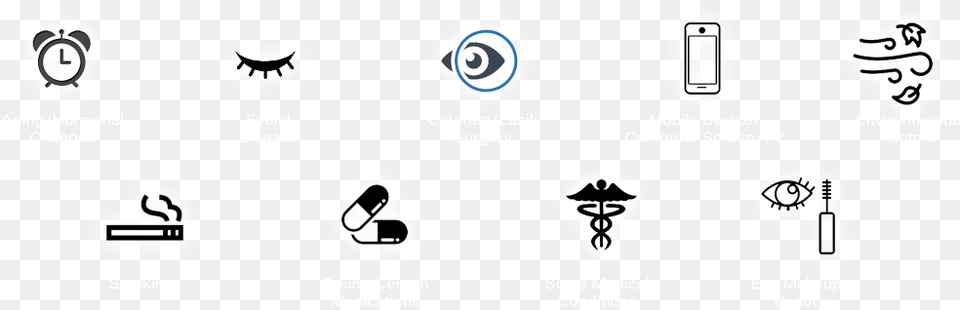 Possible Causes Of Dry Eye Disease Graphic Design, Face, Head, Person, Symbol Png