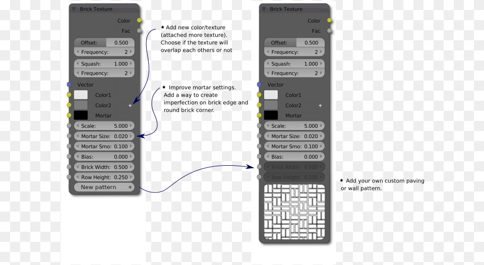 Possible New Brick Texture Electronics, Computer Hardware, Hardware, Text Free Transparent Png