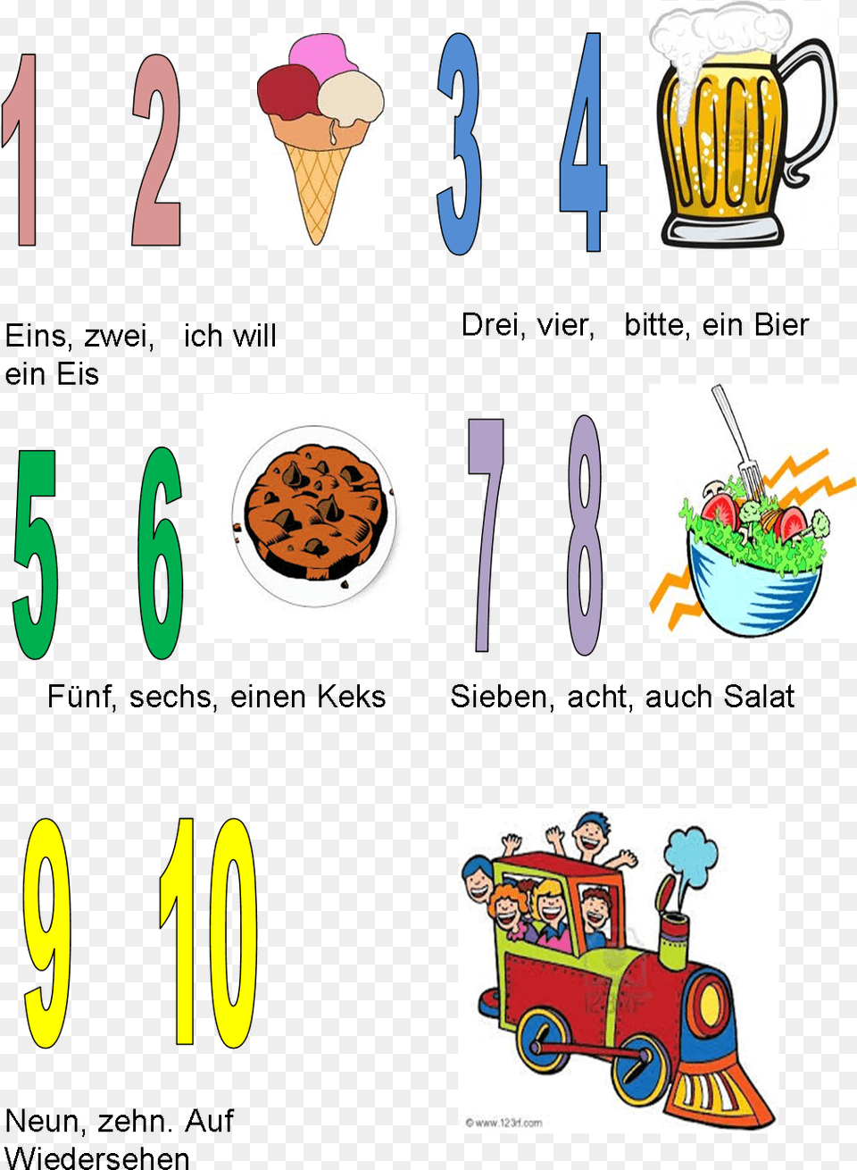 Post Cartoon Chocolate Chip Cookies, Text, Symbol, Number, Person Png