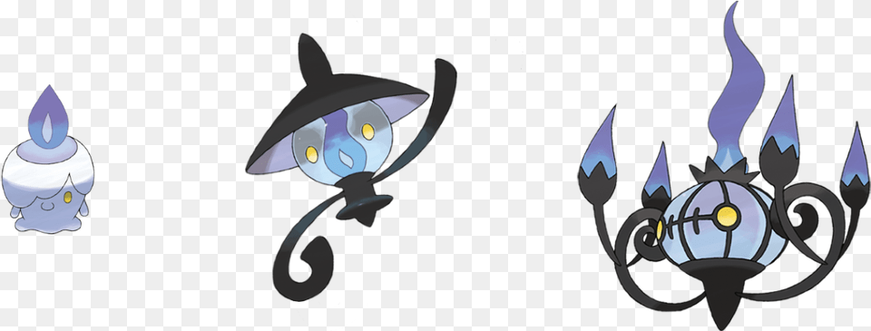 Post Chandelier Pokemon, Lamp, Cartoon Png Image