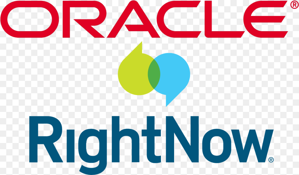 Post Navigation Rightnow Oracle, Logo, Dynamite, Weapon Free Png