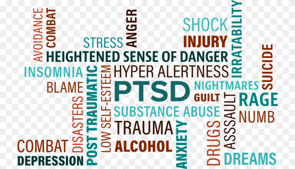 Post Traumatic Stress Disorder, Text Png Image
