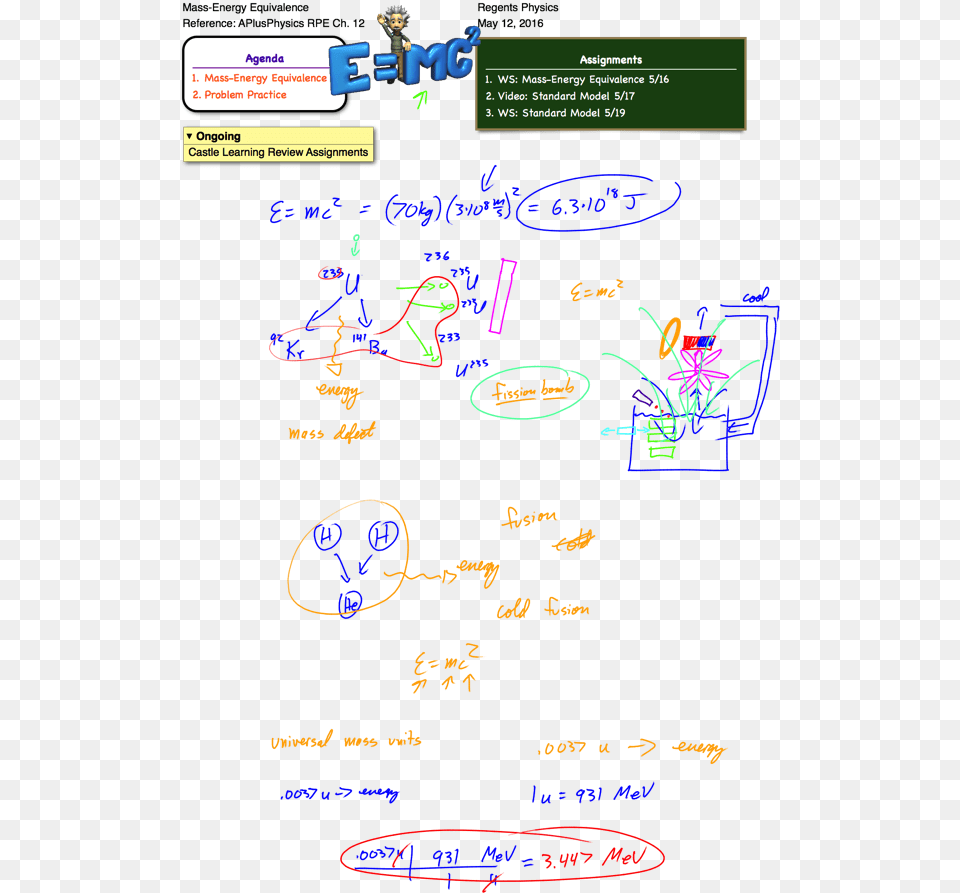 Posted In Modern Physics Modern Mass Energy Equivalence Aplusphysics Answer, Text, Blackboard Png Image