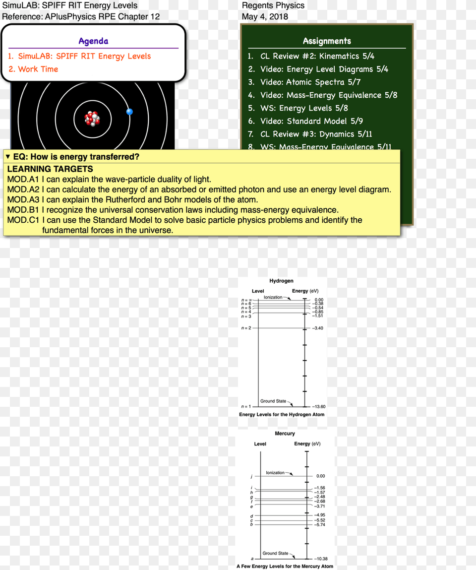 Posted In Modern Physics Physics, Page, Text Free Png