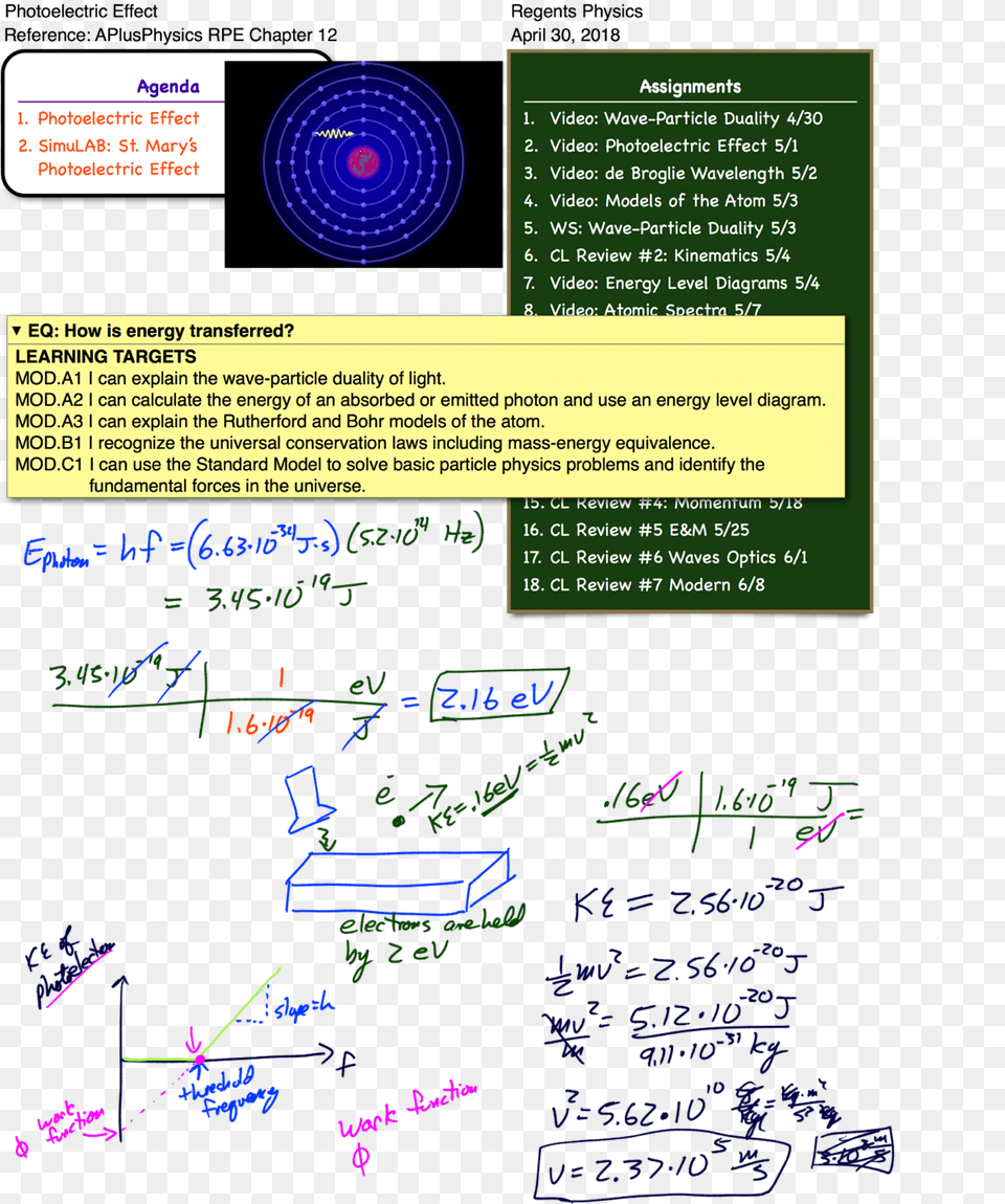 Posted In Modern Physics Waves Physics, Blackboard, Text Free Png