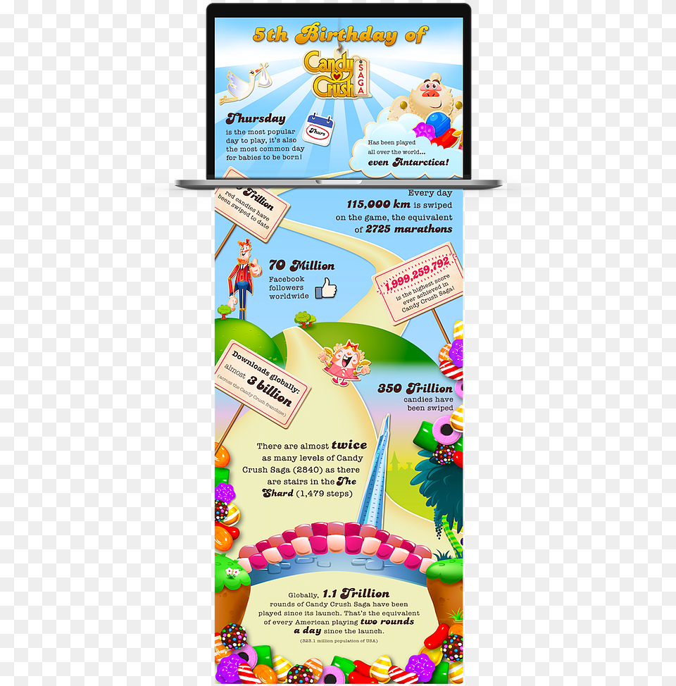 Poster, Advertisement, Person Free Png Download