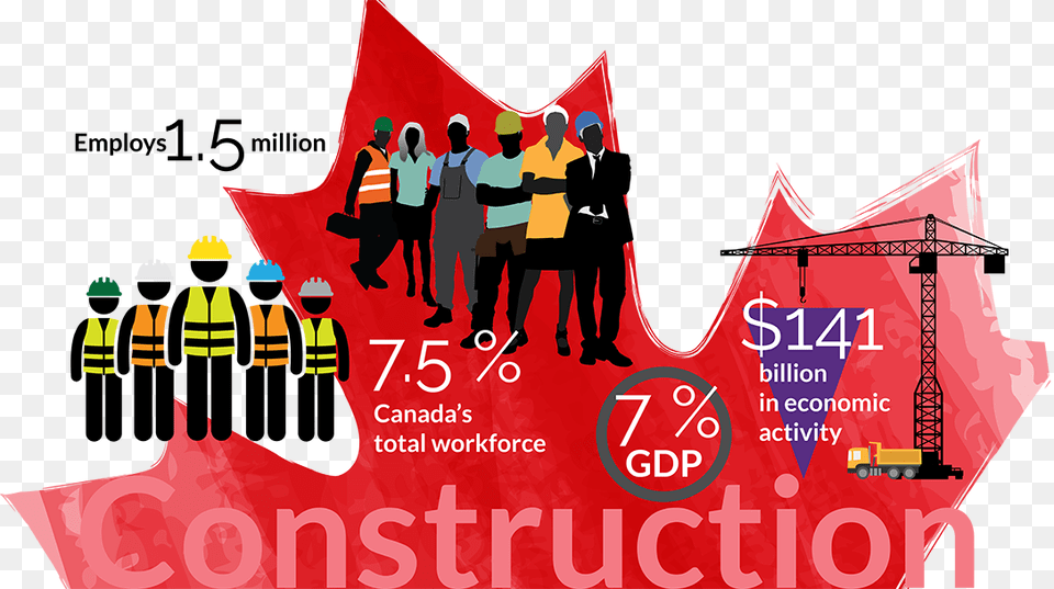 Poster, Advertisement, Person Free Png