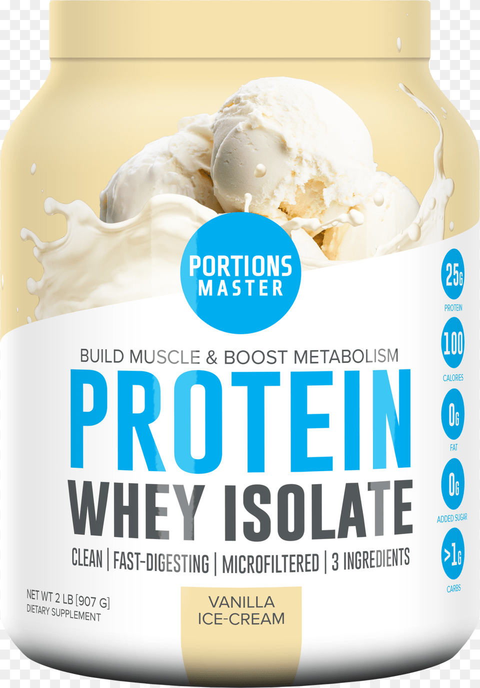Poster, Cream, Dessert, Food, Ice Cream Free Png