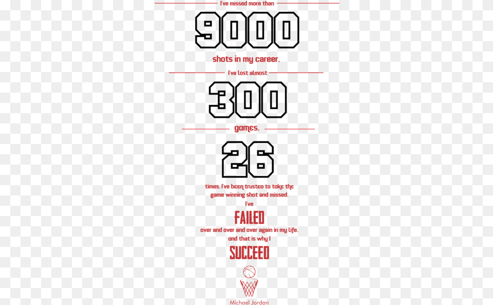Poster, Text Free Png Download