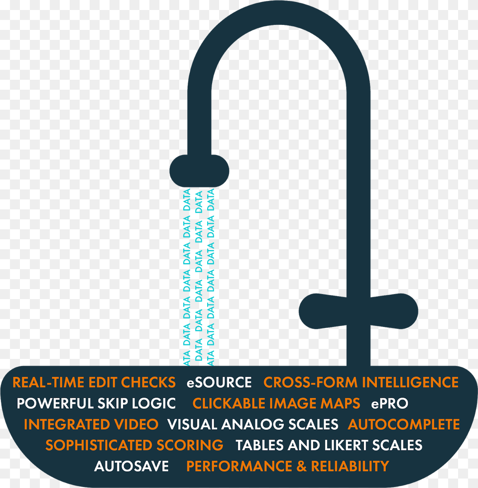 Poster, Sink, Sink Faucet Png Image