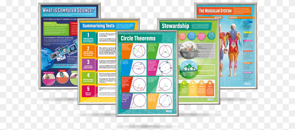 Poster Frames Poster, Advertisement, Person Free Png Download