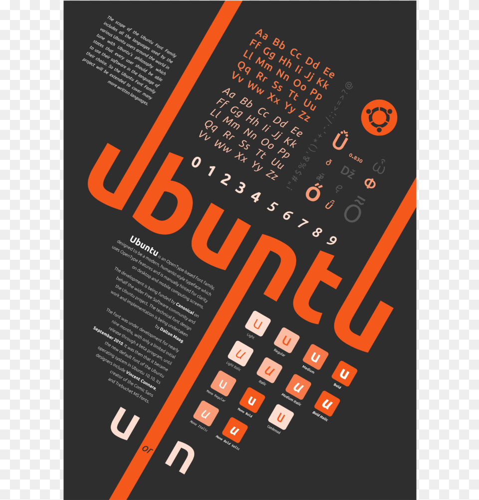 Poster Ubuntu 2, Advertisement, Text Free Png Download