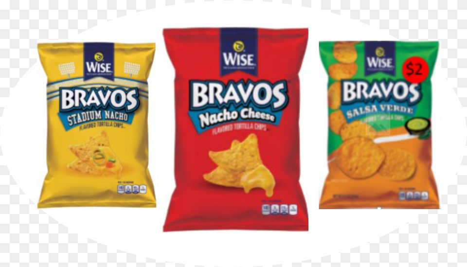 Potato Chip, Food, Snack, Bread, Cracker Free Png Download