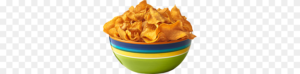 Potato Chips, Food, Snack, Bowl, Birthday Cake Free Png Download