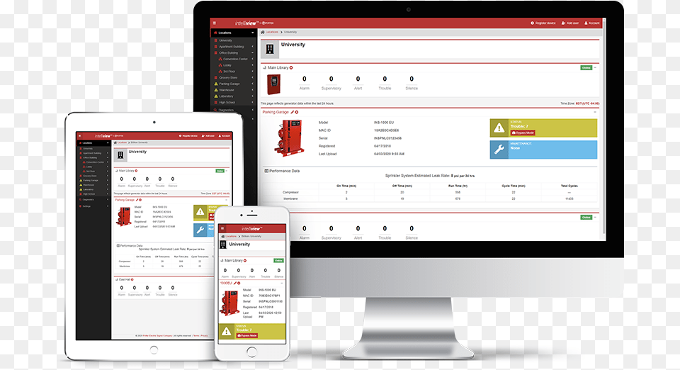 Potter Intelliview Fire Alarm System Dashboard, Computer, Electronics, Pc, Screen Png Image