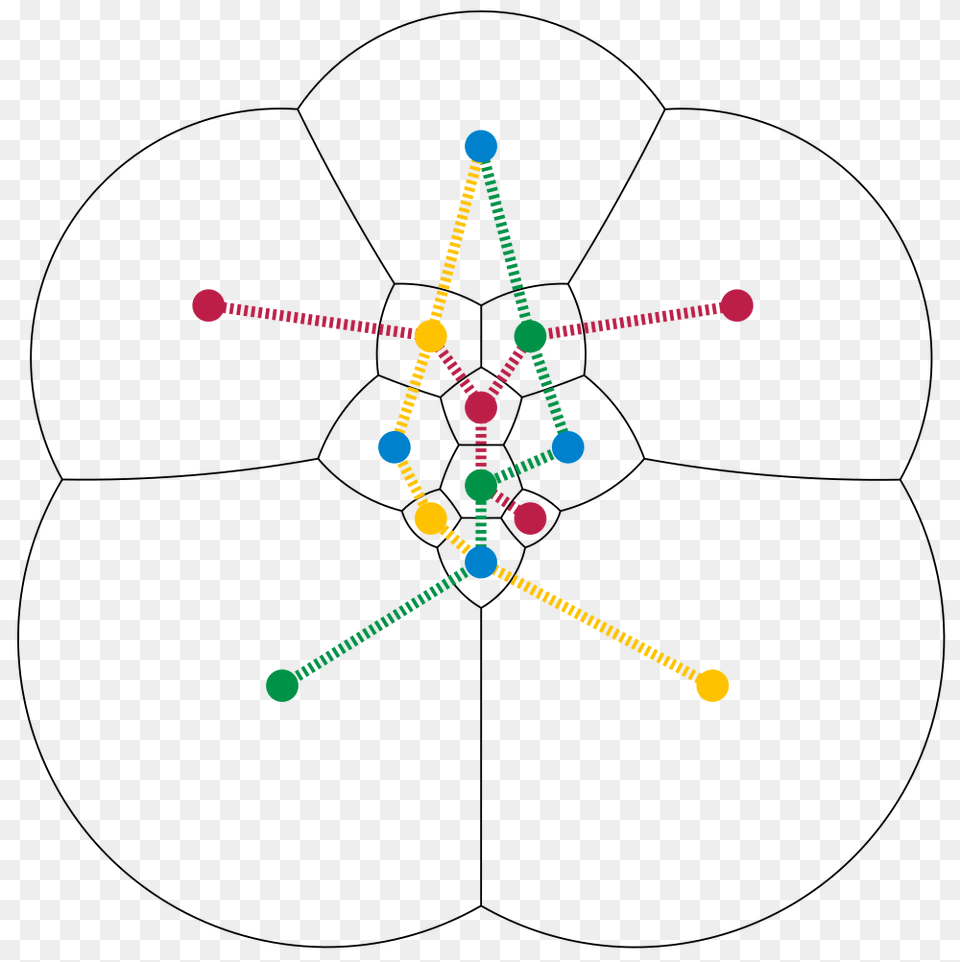 Poussin Graph Tangled Kempe Chains Png