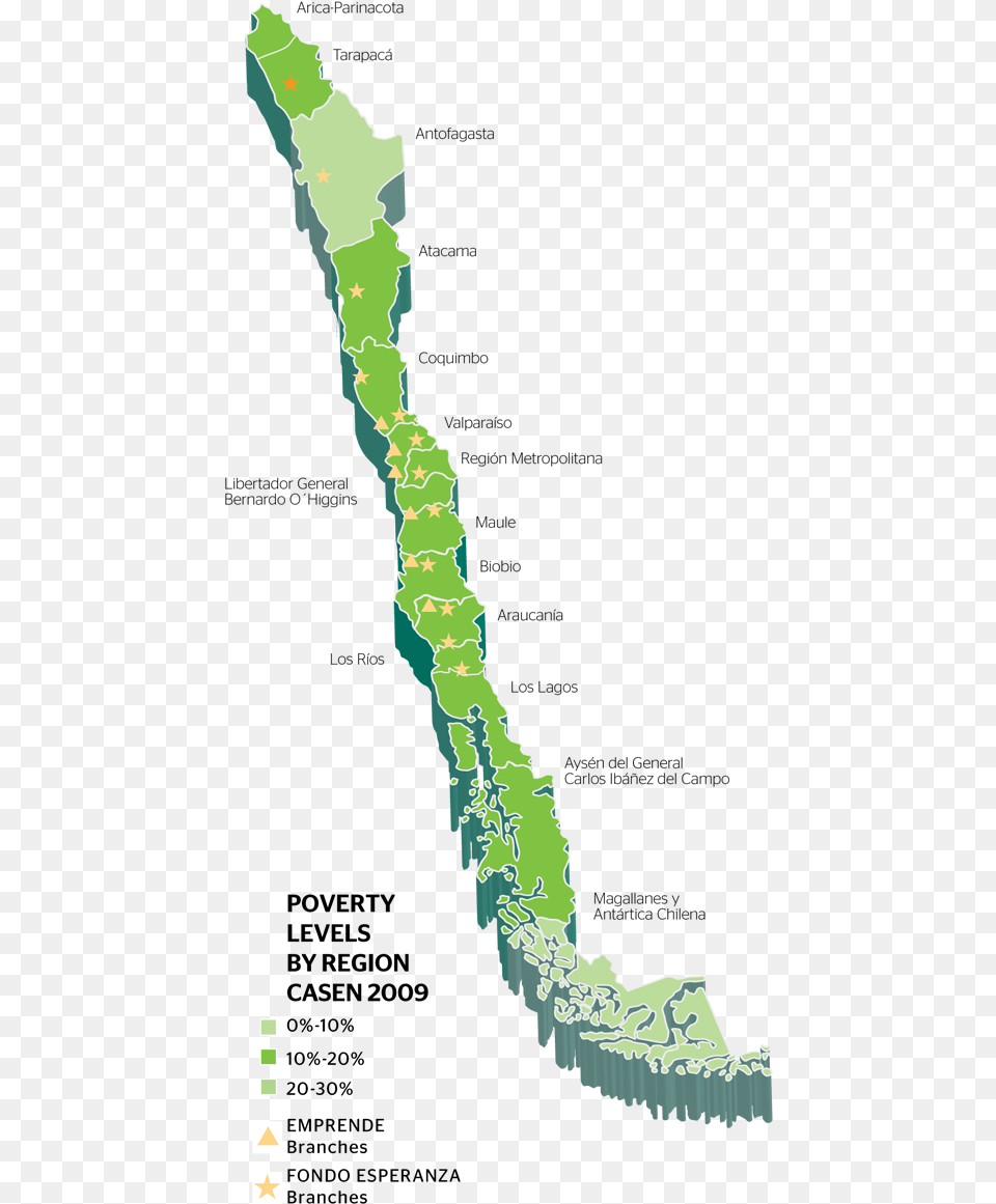 Poverty Levels By Region Casen Chile Mapa Transparent, Water, Sea, Plot, Outdoors Free Png Download