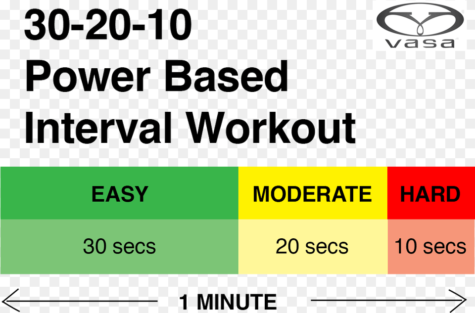 Power Based Interval Workout Power Interval Training, Text Free Transparent Png