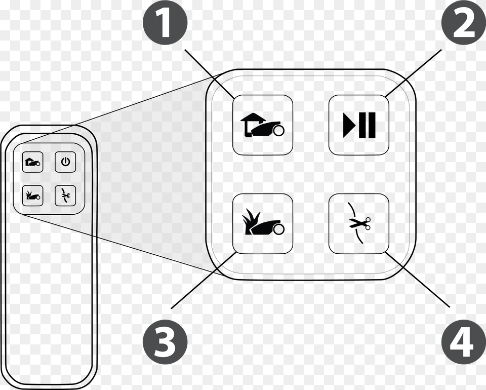 Power Box Diagram Tsururi Point Clay Pack, Computer Hardware, Electronics, Hardware, Screen Free Png