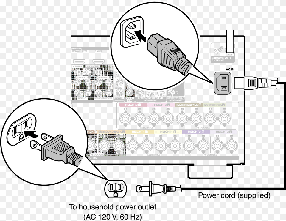 Power Cable Avr Connection, Adapter, Electronics, Computer Hardware, Hardware Free Png Download