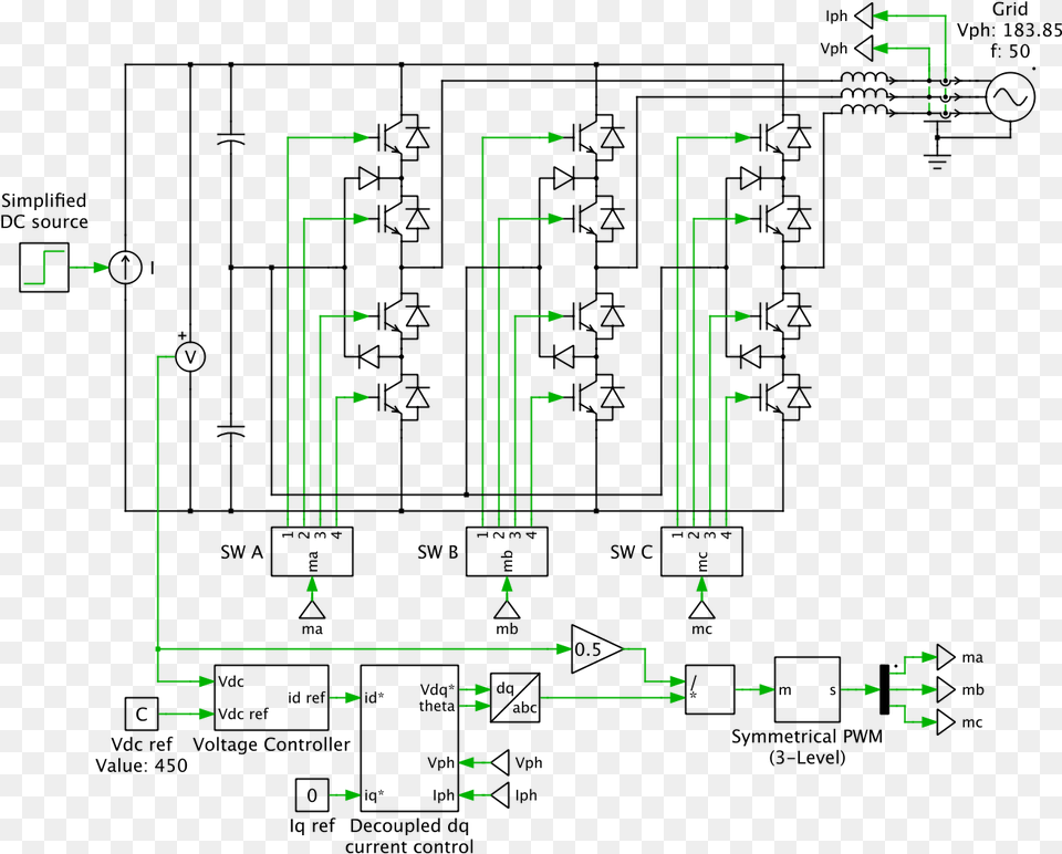 Power Circuit 3 Level Inverter Simulink Png Image