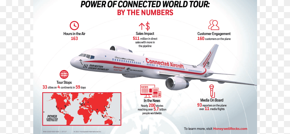 Power Of Connected World Map, Aircraft, Airliner, Airplane, Transportation Free Png