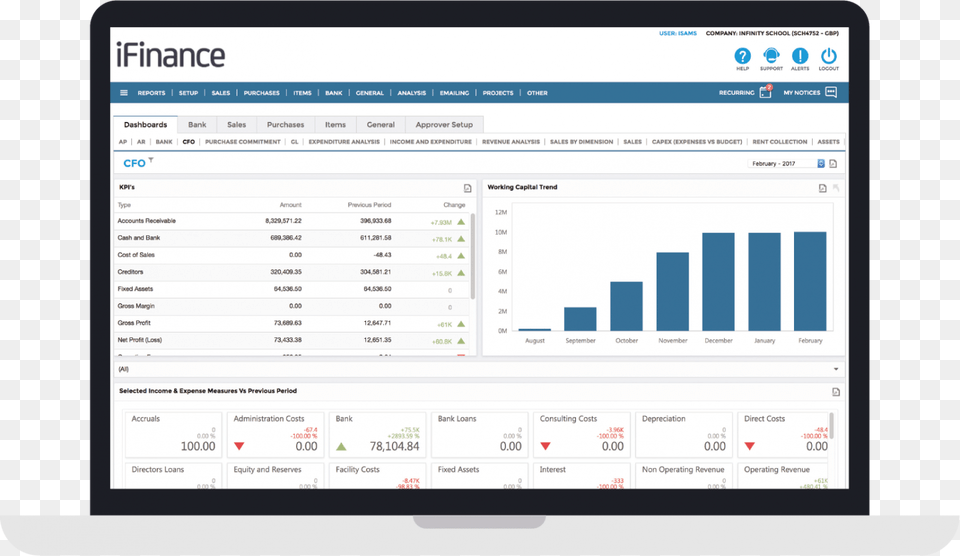 Powerful Accounting Varicent Elavon, Computer Hardware, Electronics, Hardware, Monitor Png