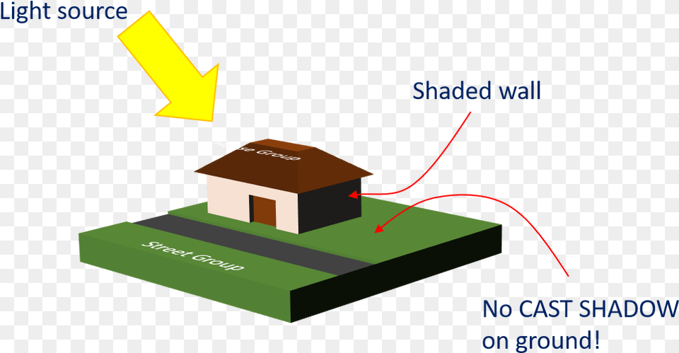 Powerpoint 3d Models Do Not Cast Shadows 3d Modeling, Neighborhood, Animal, Fish, Sea Life Png