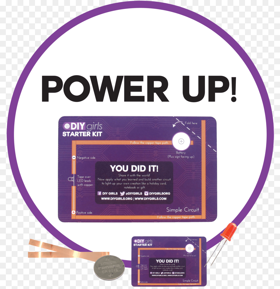 Powerup What Sincluded Diy Girls Club Kit, Computer Hardware, Electronics, Hardware, Text Free Png