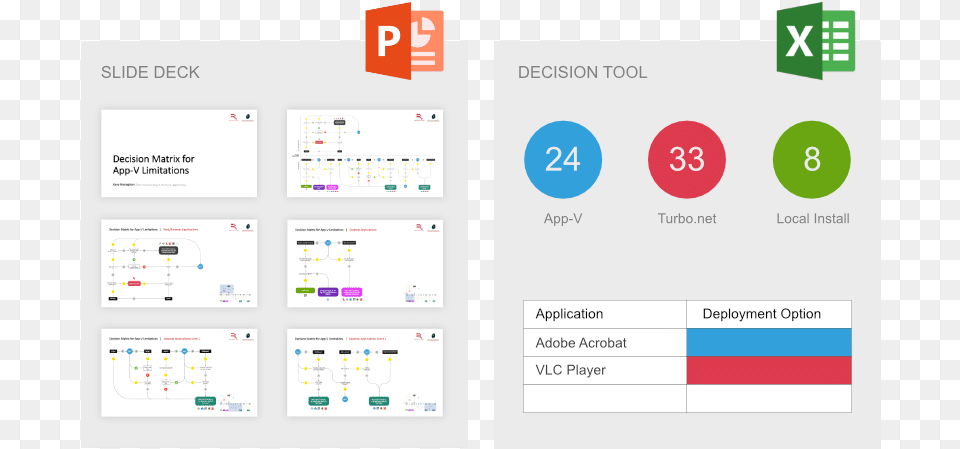 Ppt And Excel Microsoft Powerpoint, Text, Calendar, Page, Business Card Png Image
