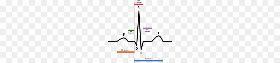 Pr Interval Free Png Download