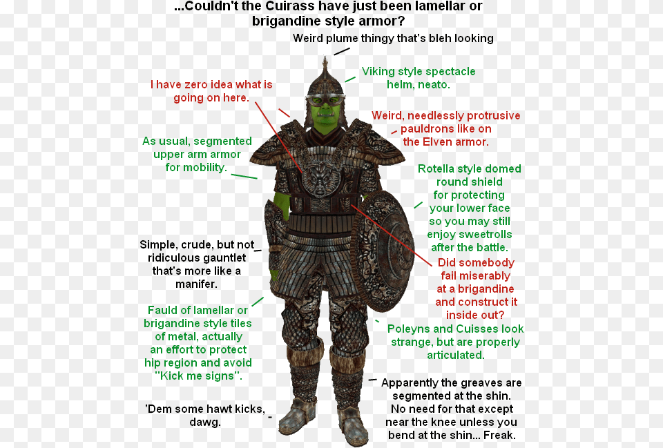 Practical Armor Reviews By Bossdragon Oblivion Orcish Armor, Person, Face, Head Free Png Download