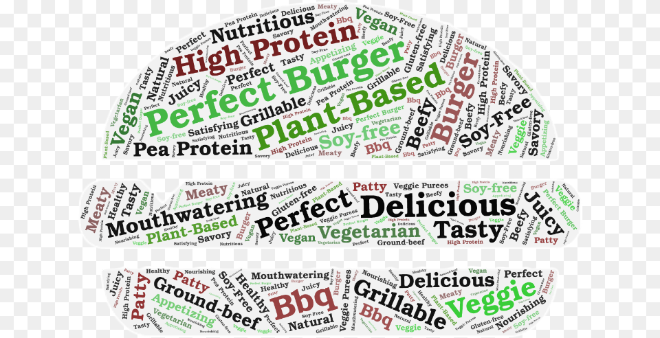 Praeger S Food Service Perfect Burger Word Cloud Goodmark, Sticker, Text, Business Card, Paper Png