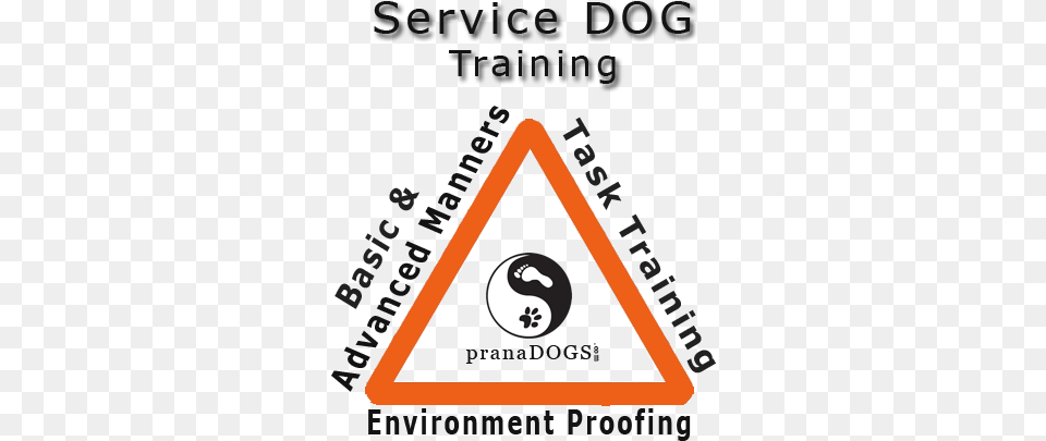 Pranadogs Service Dogs Nockralingen, Triangle, Sign, Symbol, Dynamite Free Png