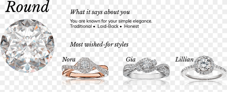 Pre Engagement Ring, Accessories, Diamond, Gemstone, Jewelry Free Transparent Png